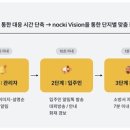 트러스테이 전자신문
