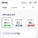 위드바디 휘트니스 이미지