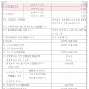 인바이츠바이오코아(주) 이미지