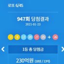 씨유(CU) 광주풍암탑점 | 로또 947회 당첨번호 1등 2등 금액 당첨 지역 판매점 2021년 1월 23일 추첨