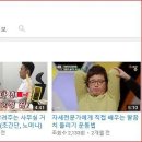 뇌졸중의 예방과 치료 이미지