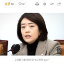 고민정 "박영선·조응천이 걸림돌…이재명 민생발언 계속 묻혀" 이미지