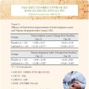 편안한건강식품 이미지