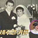 윤복희