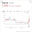 효성메딕스 이미지