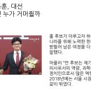 뉴스 ＞ 국회·정당 김문수·한동훈, 대선 본선행 티켓 누가 거머쥘까 이미지