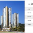 화순오성초 이미지