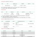 죽산초교길 네이버블로그