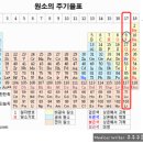 구미 사태를 보고 요약해보는 불산의 위험성(퍼온 글) 이미지