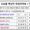 매산2리마을회관 이미지