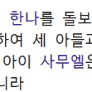 하나님, 사무엘에 집착(?)하는 한나에게 사무엘의 5동생들(3아들 2딸)을 허락하심의 영적이유? 이미지