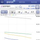 삼보약품 이미지