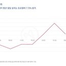 애드가이드 이미지