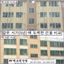 웰크린인테리어