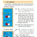 더블당구장 이미지