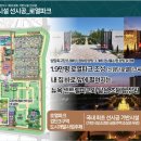 왕길초점