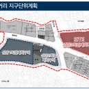 한화행정사