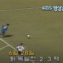 대한민국 1994년 이미지