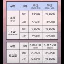 오션투어 이미지