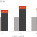 별달PC 이미지