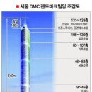 상암빌딩 이미지