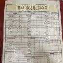 마더스벙커 | 470만원치 육아용품 준비하기 | 부산 코베 베이비페어 출산준비물 내돈내산 후기 | 98년생 겨울맘(10)