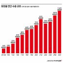 129뷰티 티스토리