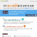 위더스바잉