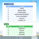 영농조합법인 대청 이미지