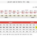 경기광고