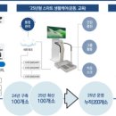 고정경로당 이미지