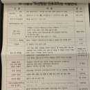 더블유산후조리원 이미지