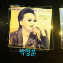 KBS2 불후의 명곡, 전설을 노래하다. 2017.2.18 (토) 291회 불후의 명곡 - 박정운 & 김민우 편 이미지