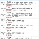 에이치케이정보통신 이미지