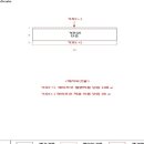 길상면-1 이미지