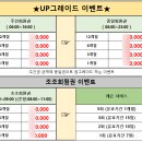 비바체골프연습장 | 남양주 마석 화도 골프연습장 골프레슨 디오션 골프