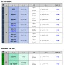 인명여자고등학교 이미지