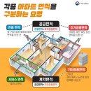 이루리공인중개사사무소 네이버블로그
