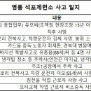 (사)창원YWCA 이미지