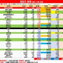 대성이앤에이 이미지