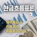 표돈 이미지