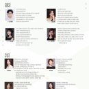 피아노샾 이미지