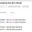 [직구] 타오바오 샤오홍슈 말랑이 직구 통관 검사 강화? :: 수량과다 통관보류 다수 발생, 자가사용...