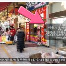 창원중앙부동산중개사무소 Daum카페