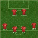 리버풀빌라 이미지