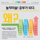 놀작마이아트생각그림미술학원