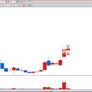 성광소프트 이미지