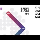 2026 경기도교육청 교(원)감 자격연수 대상자 면접 준비 스터디 / 2026 경기교육 주요업무계획 이미지