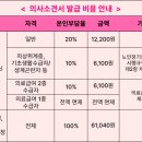 본바디한의원 이미지