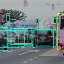 실생활 컴퓨터 & 스마트폰 이미지